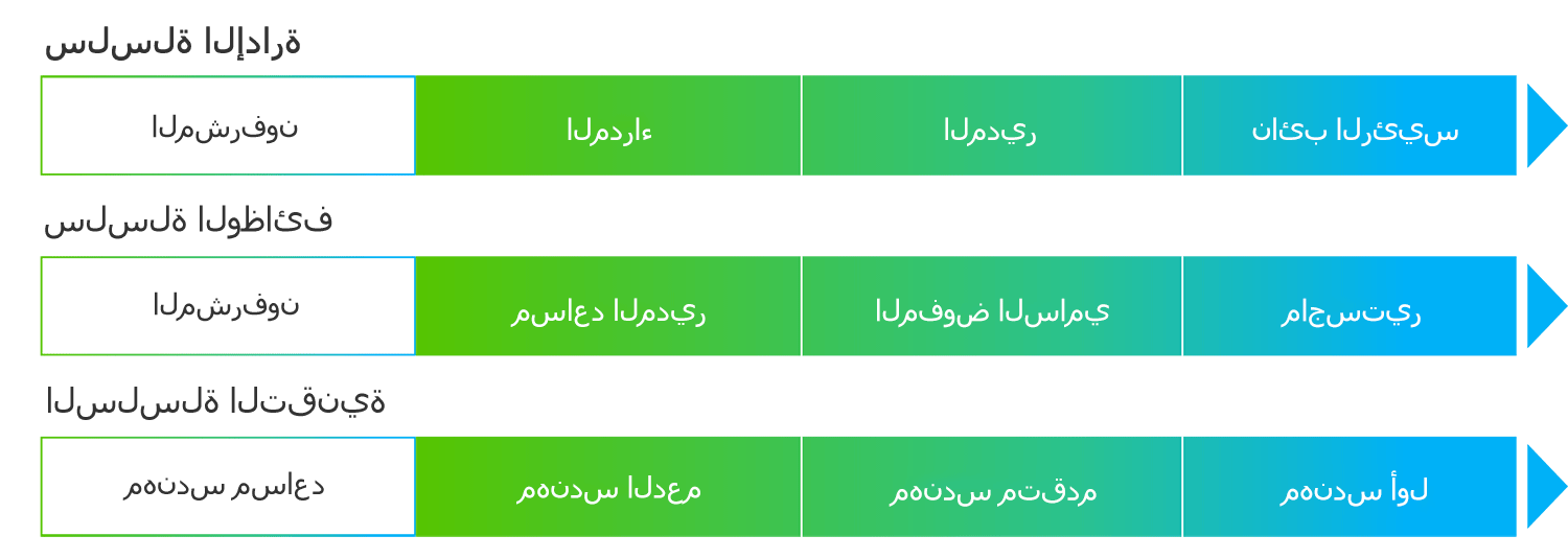zhaopinxuliefanyiyidong.png
